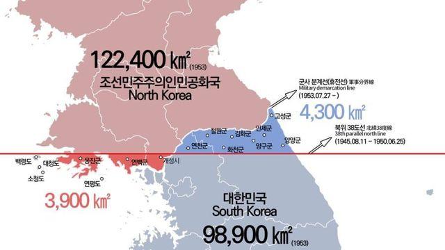 38선과 휴전선의 차이.