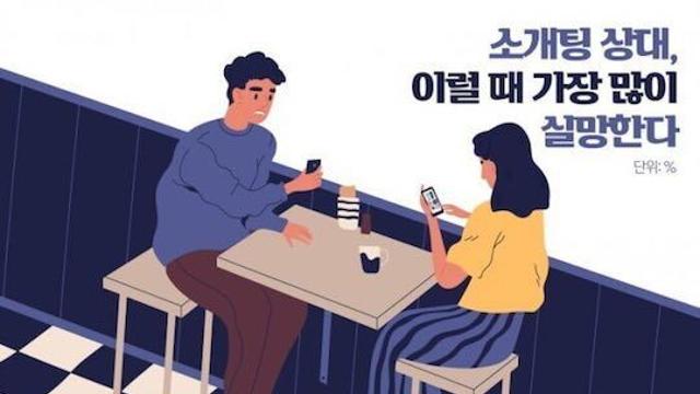 소개팅 상대에게 실망하는 경우.