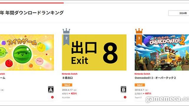 닌텐도 2024년 e숍 다운로드 순위, 1위 ‘수박게임’