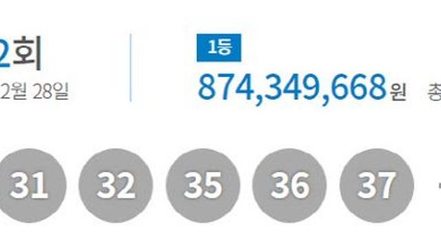 제1152회 로또 1등 '30, 31, 32, 35, 36, 37'…1등 당첨금 8.7억원(종합)