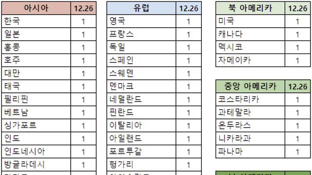 오징어게임2  슬슬 재평가 들어가는듯 .JPG