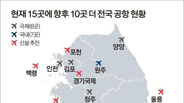 현재진행형 혈세 낭비 레전드