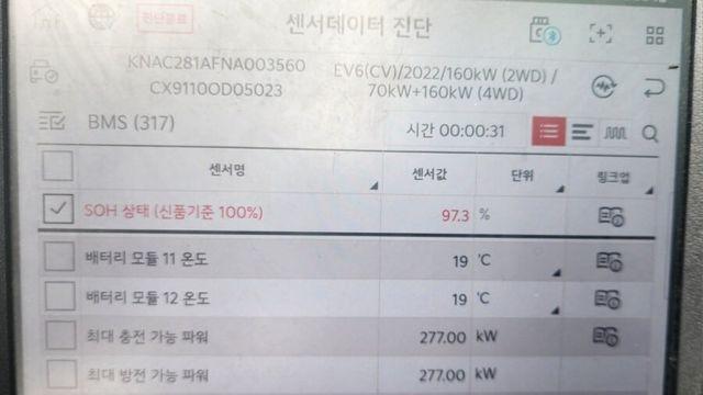 EV6 밧데리 근황.feat 장수만세..