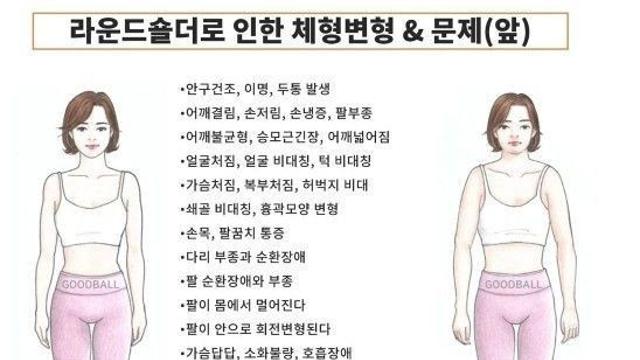우리나라 젊은 여성들이 가장 흔하게 가지고 있는 질환