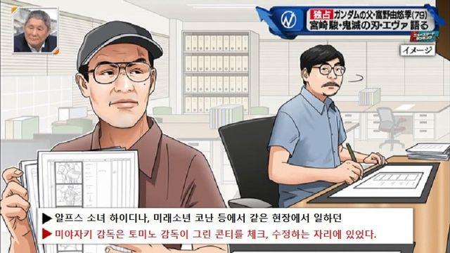 미야자키 하야오랑 일하다 개빡친 썰..