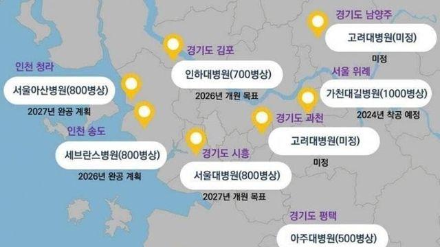 명문대 병원 들어서는 도시.JPG