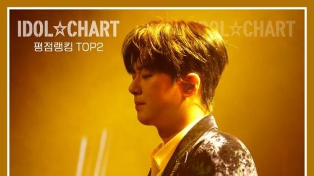 '찬또배기' 이찬원, 12월 4주 차 아이돌차트 평점 랭킹 TOP2