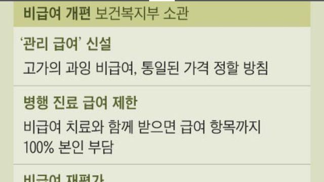 중요한 건 5세대 실손 나와도 갈아타면 안 됨