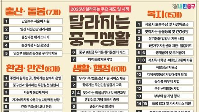 2025 달라지는 서울 중구 생활…어르신 교통비 월 4만원 지원