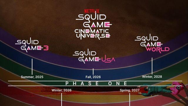 넷플, 오징어게임 세계관 확장 예정ㄷㄷㄷ (루머)