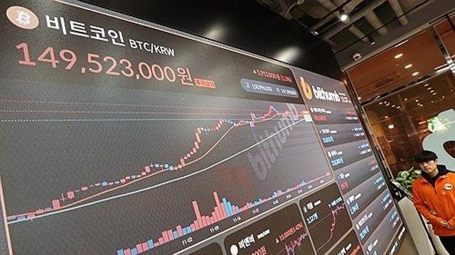 사라진 비트코인 1천400개…