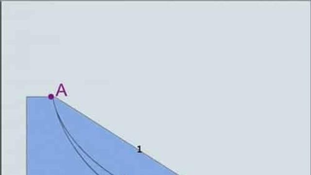 누가 가장 빠를까?,,