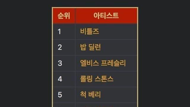 한국에서 신격화된 마이클 잭슨의 실제평가…jpg