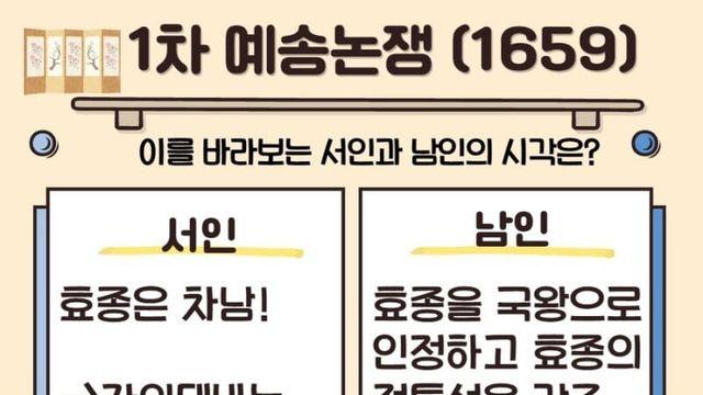 조선이 선비의 나라라고 불리는 이유..