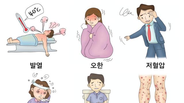 현존하는 최악의 식중독 1위 