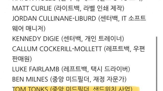 탬워스의 Tom Tonks에 대해서 알아보자