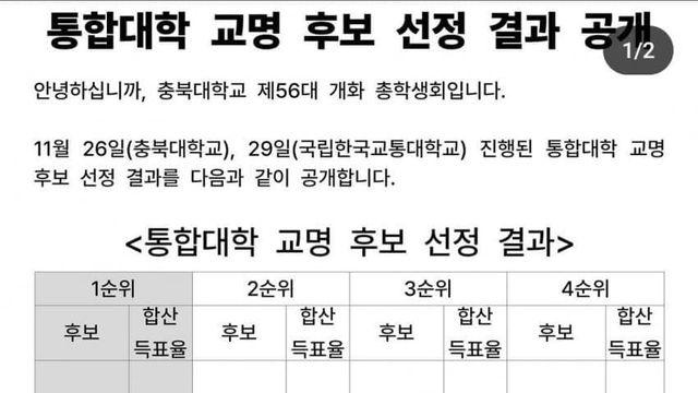 동덕대와 비교되는 어느 한 대학