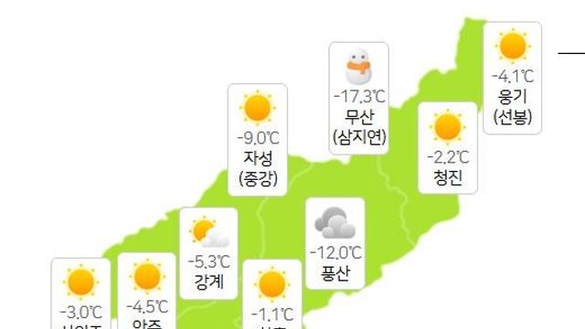 북한날씨, 백두산 