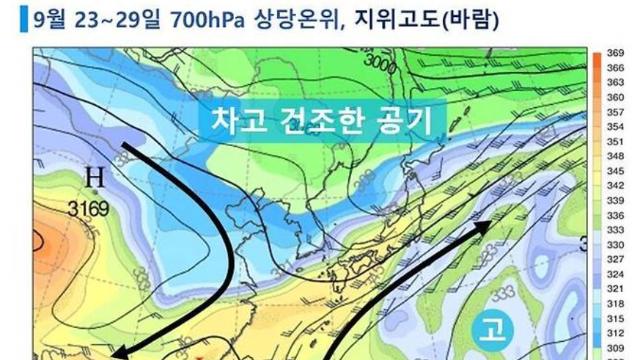 더위 아직 안끝났다.. 25일부터 다시 고온다습