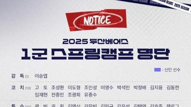 두산, 24일 '1차 스프링캠프' 호주 출국…신인 박준순·홍민규 포함