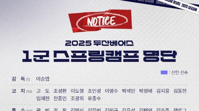 두산베어스, 24일 스프링캠프 출국...신인 박준순·홍민규 포함