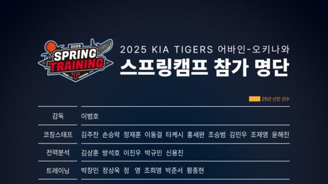 프로야구 KIA, 25일부터 스프링캠프 돌입… 전원 비즈니스석 타고 美 왕복