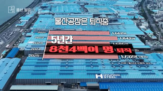 사람들이 울산을 떠나고 있는 이유