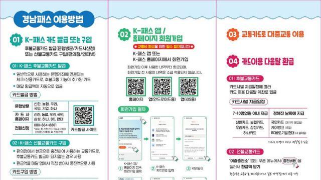 밀양시, '경남패스' 대중교통비 환급 지원