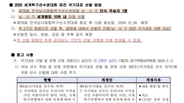 탁구 전지희가 이번 올림픽이 마지막인 이유