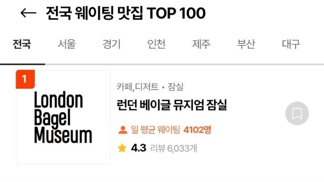 아직도 캐치테이블 상위권 휩쓸고 있는 음식