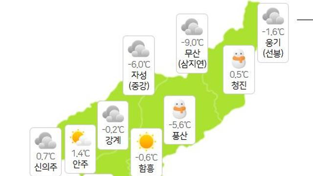 북한날씨, 백두산 