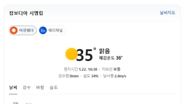 [여행날씨] 오늘 캄보디아, 낮 최고 35도 맑음… 밤사이 23도로 기온 내려가