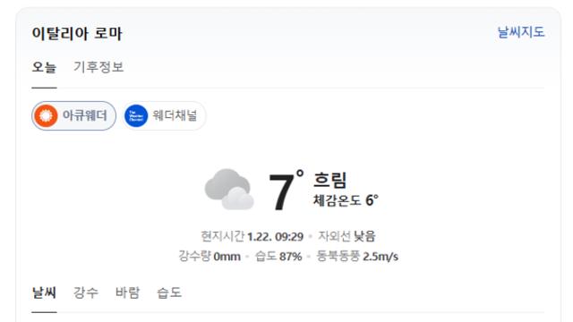 [여행날씨] 오늘 이탈리아 로마, 낮 최고 12도 흐림… 밤사이 약한 비 소식