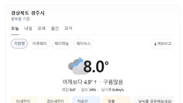 [여행날씨] 오늘 경북 경주, 낮 최고 8도 구름 많음… 밤사이 영하 1도로 추위 예상