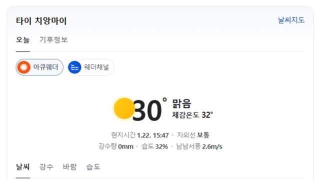 [여행날씨] 오늘 태국 치앙마이, 낮 최고 32도 맑음… 밤사이 17도로 선선