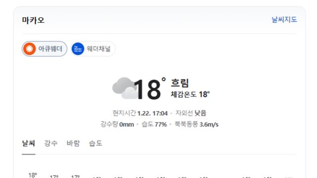 [여행날씨] 오늘 마카오, 낮 최고 18도 흐림… 밤사이 16도로 선선