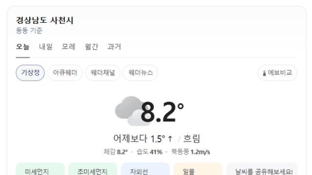 [여행날씨] 오늘 경남 사천, 낮 최고 8.2도 흐림… 밤사이 4도까지 기온 하락