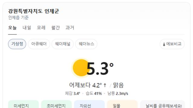 [여행날씨] 오늘 강원도 인제, 낮 최고 5.3도 맑음… 밤사이 영하 4도까지 하락
