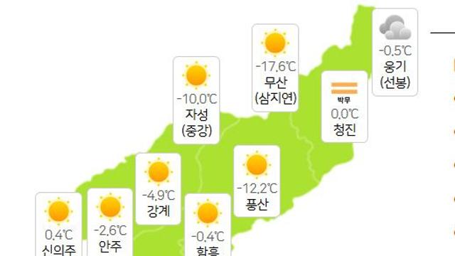 북한날씨, 백두산 