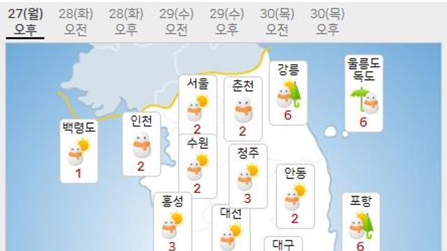 설연휴 날씨예보 