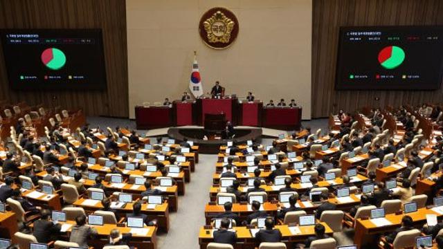 국회의원 설 상여금, 425만원…“일반 직장인 5배”