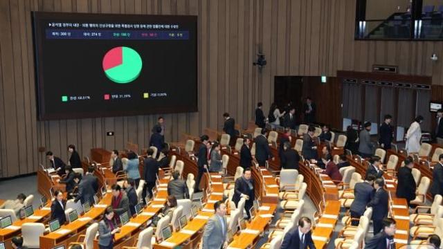 민주, 최상목 '내란특검' 거부권 전망에 