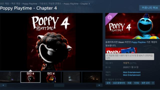 ‘파피 플레이타임 챕터4’ 역대 시리즈 최저 평가, 쏟아지는 버그에 등돌린 팬심
