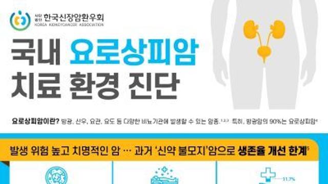 요로상피암 환자, 정보 부족으로 증상 후 진단까지 6개월 소요
