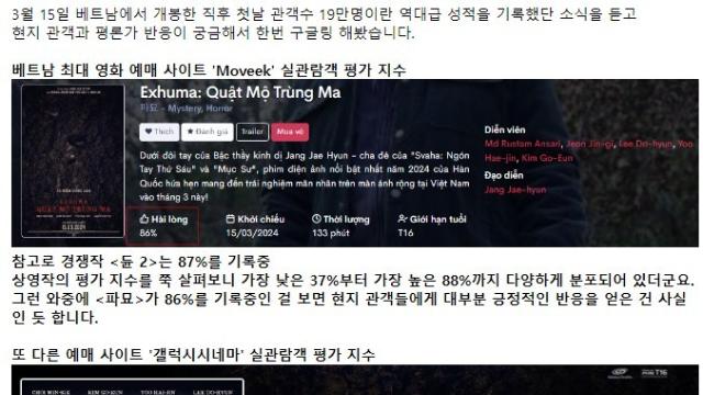 영화 ‘파묘’ 베트남 관객 및 평론가 반응
