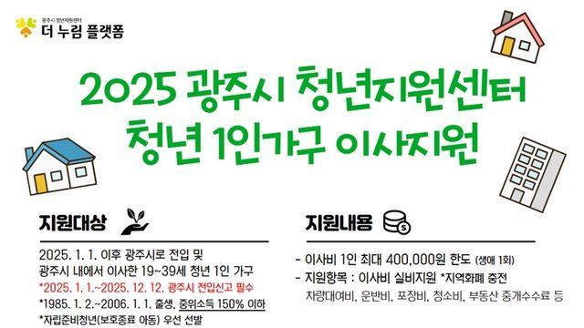 광주시, 청년 1인 가구 위한 ‘독립응원패키지’ 시행... 이사비 최대 40만 원 지원