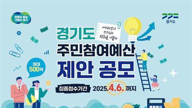 경기도, 2026년 주민참여예산 제안사업 집중접수