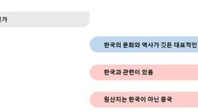국정원 