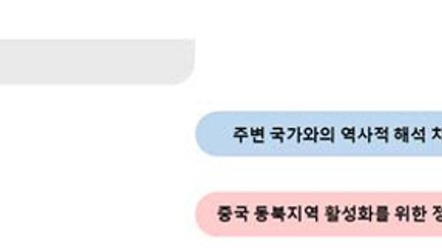 국정원 “딥시크 언어별 답변 달라…활용시 주의”