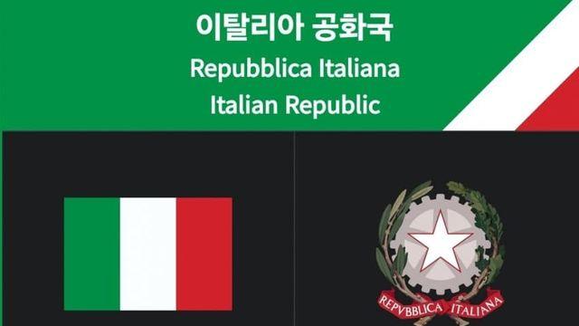 한국의 미래를 보여주는 국가
